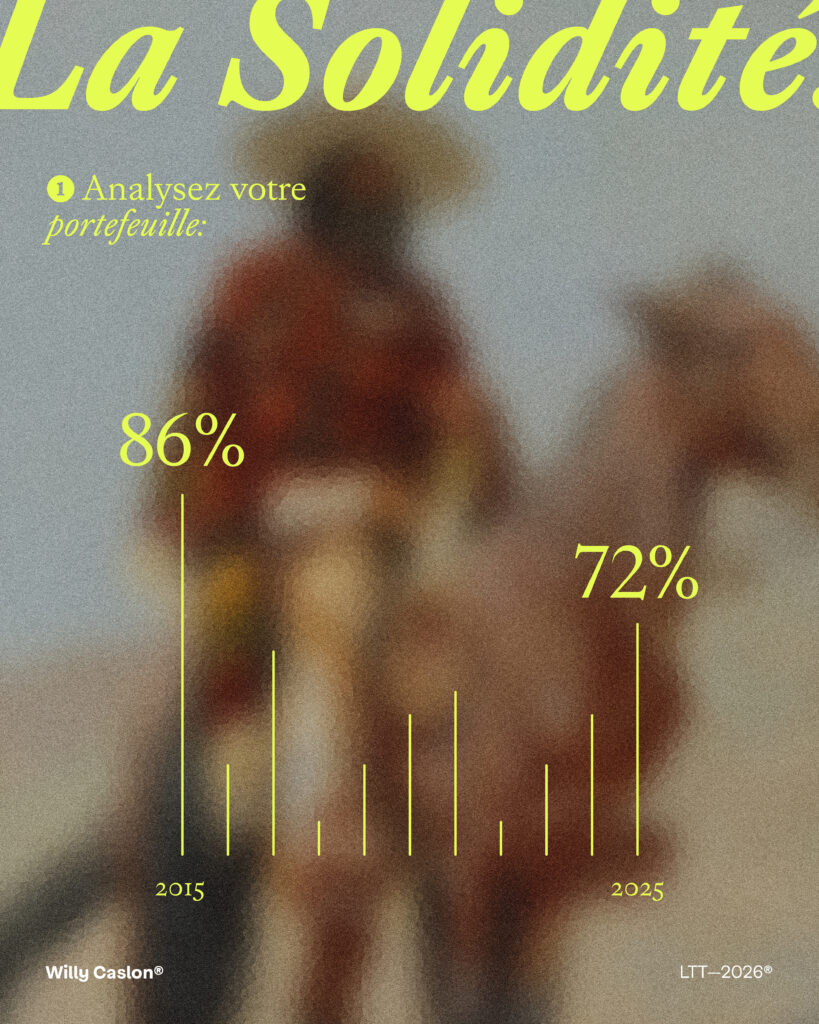 02 Blog Mkt WillyCaslon