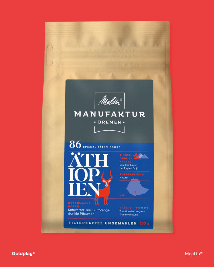 02 Blog Mkt Melitta