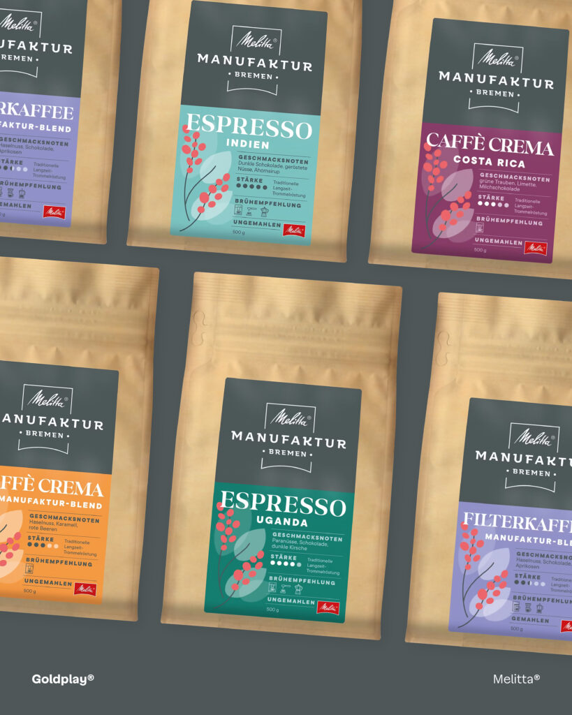 05 Blog Mkt Melitta